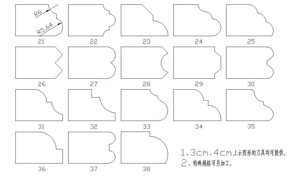 PROFILING SAMPLE 1.jpg